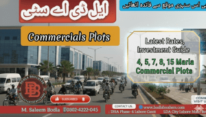 LDA City Lahore commercial plot latest price and development update as of February 24, 2026