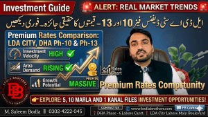 LDA City Lahore, DHA Phase 10 & Phase 13 Latest Rates | Lahore Property Market Update 2026